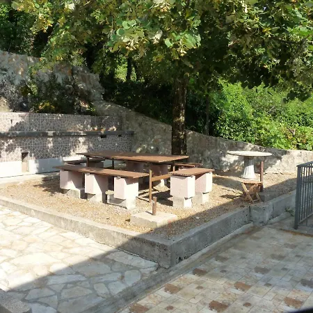 Villa Belvedere Podgorica